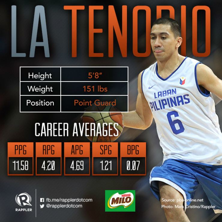 La Tenorio, photo 1